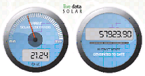solar generation link with gauge