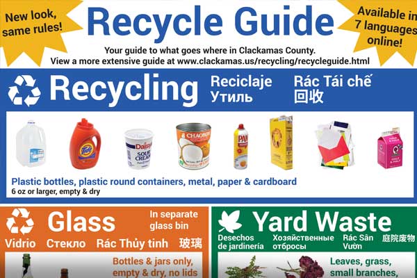Sample of a Recycle Guide poster