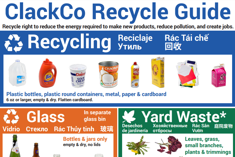 Recycle Guide