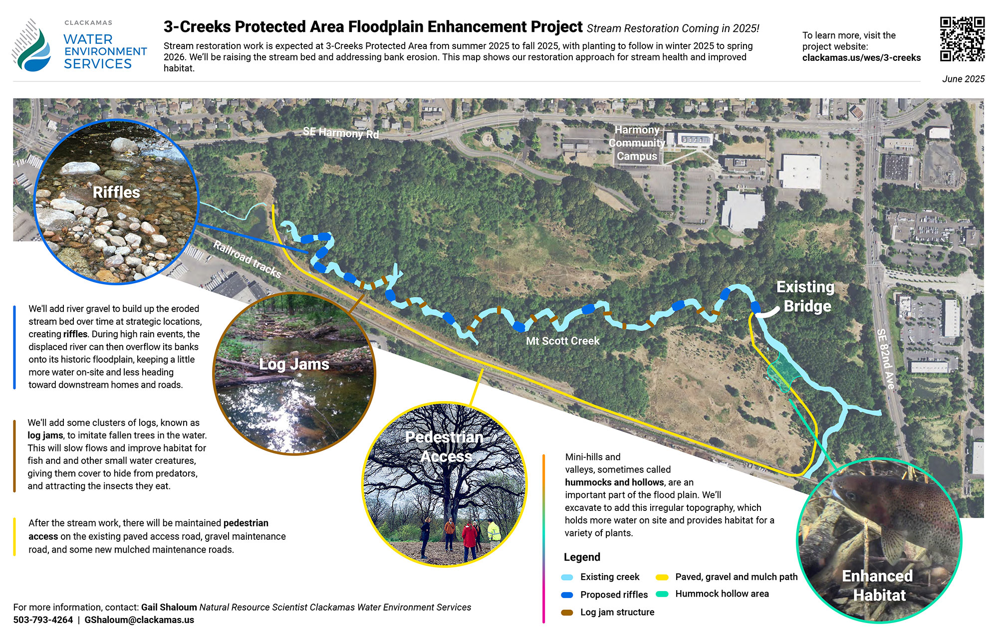 3 creeks project map