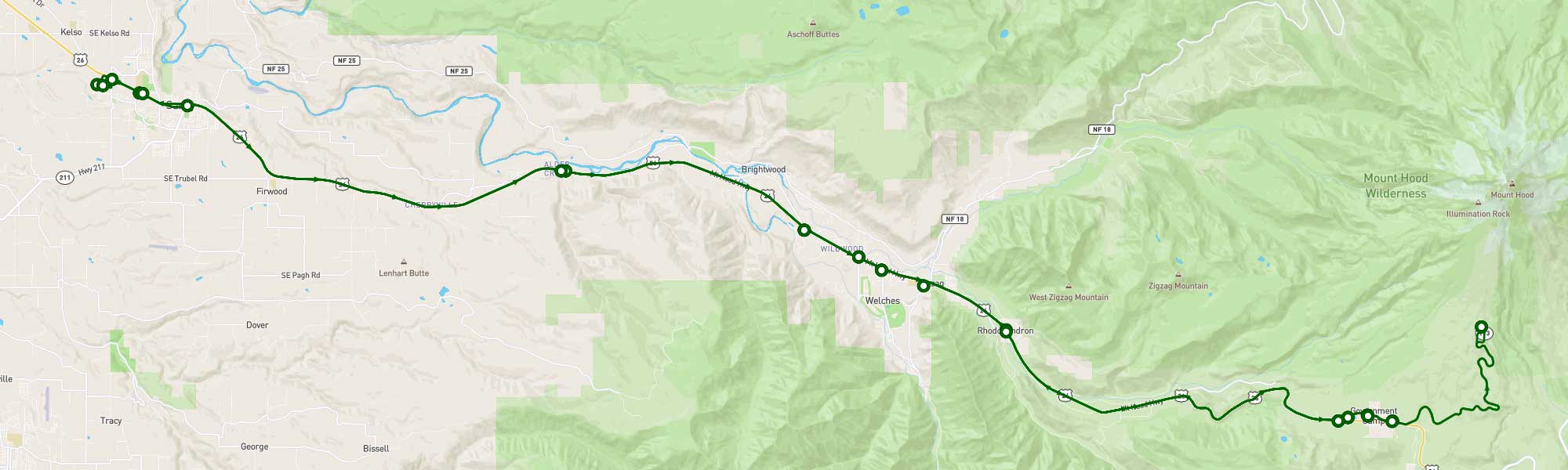 Overview of the Express route