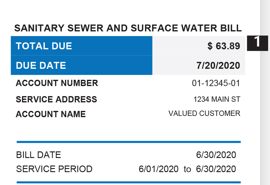 shows where on the bill to find account number, service address, name, how much you owe and when it’s due