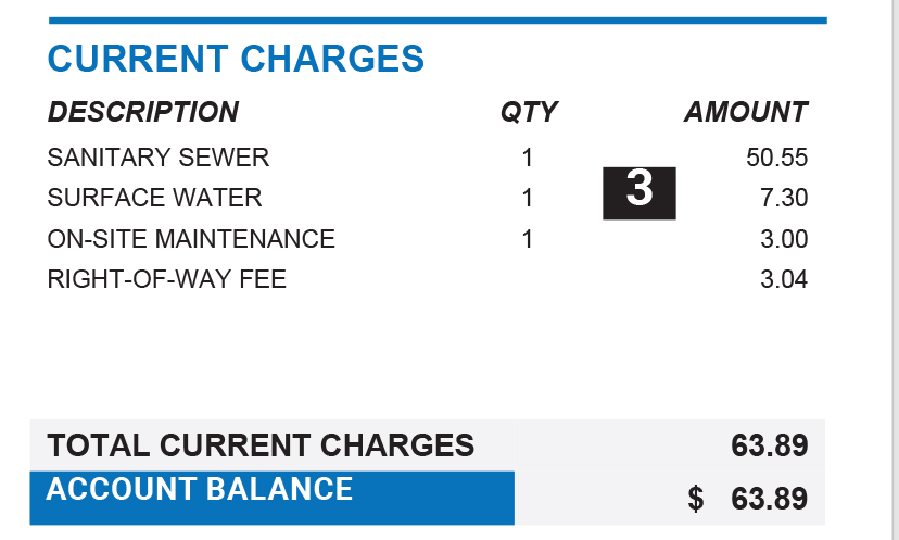 shows where on the bill to find current charges broken down by service