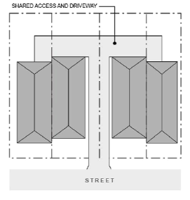 Figure 845-10: Townhouses with Consolidated Access