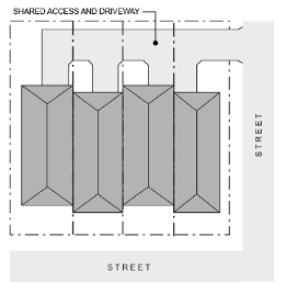 Figure 845-9: Townhouses on Corner Lot with Consolidated Access