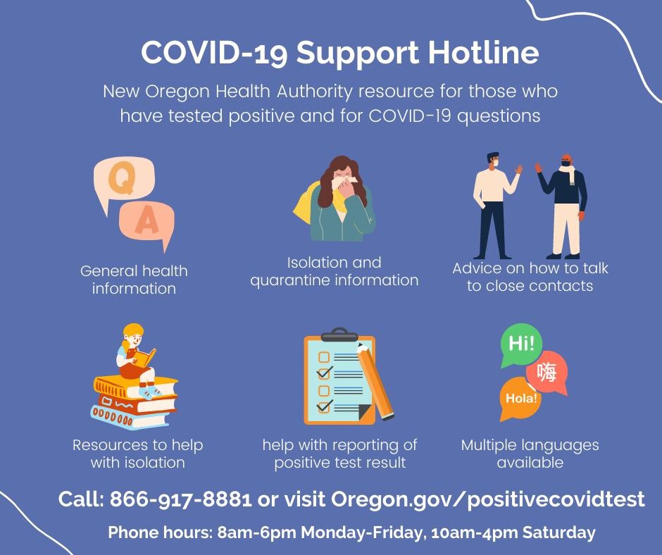 COVID-19 Support Hotline