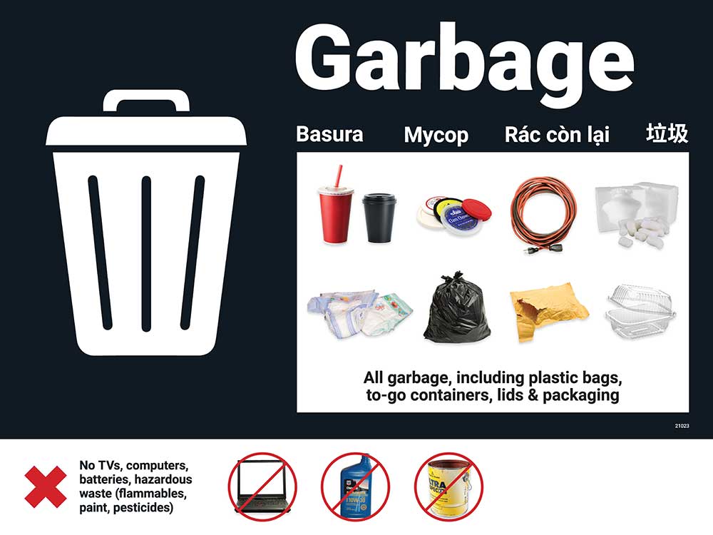 Garbage Sign