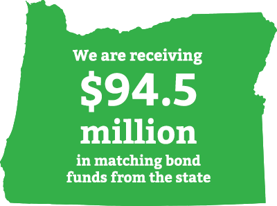 We are receiving $94.5 million from the state.