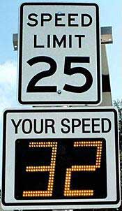 Radar speed sign