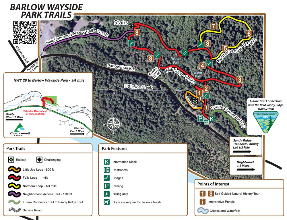 Trail map - features.