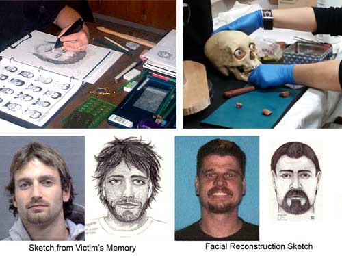 Work of the Forensic Image Specialists