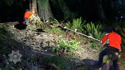 Sandy River Rescue SAR