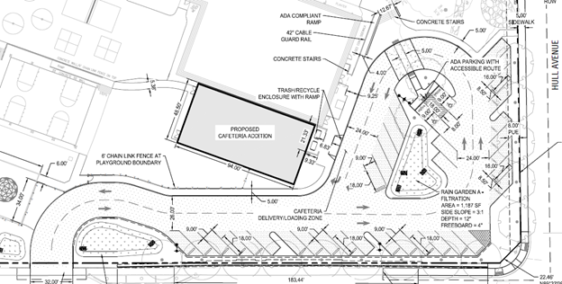 Schematics of parking circulation