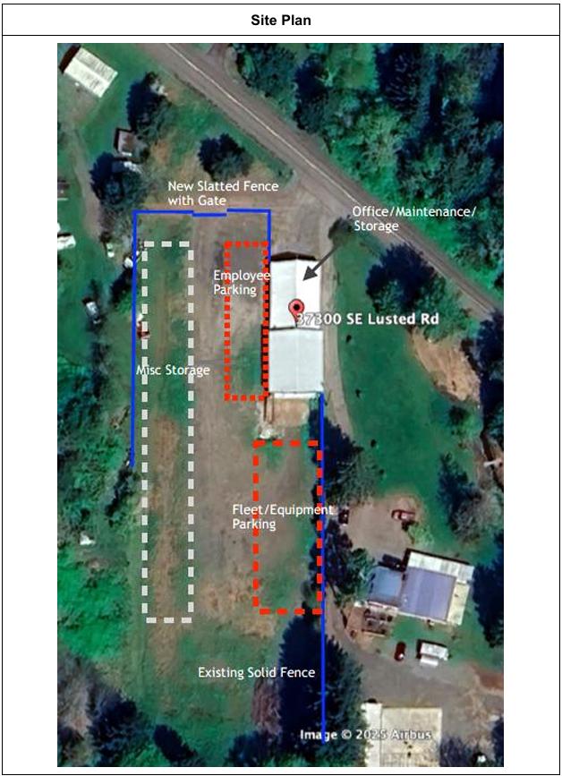 Site plan