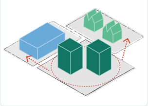 Illustration showing space across a site
