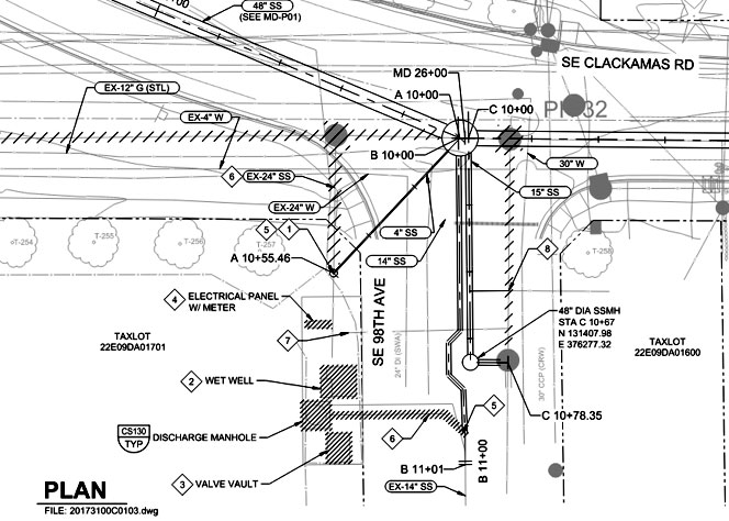 Diagram of the force main connection near Camp Withycombe